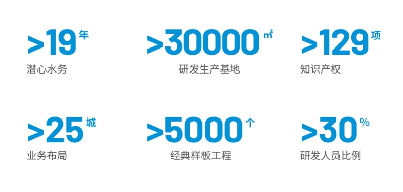 金年会金字招牌信誉至上